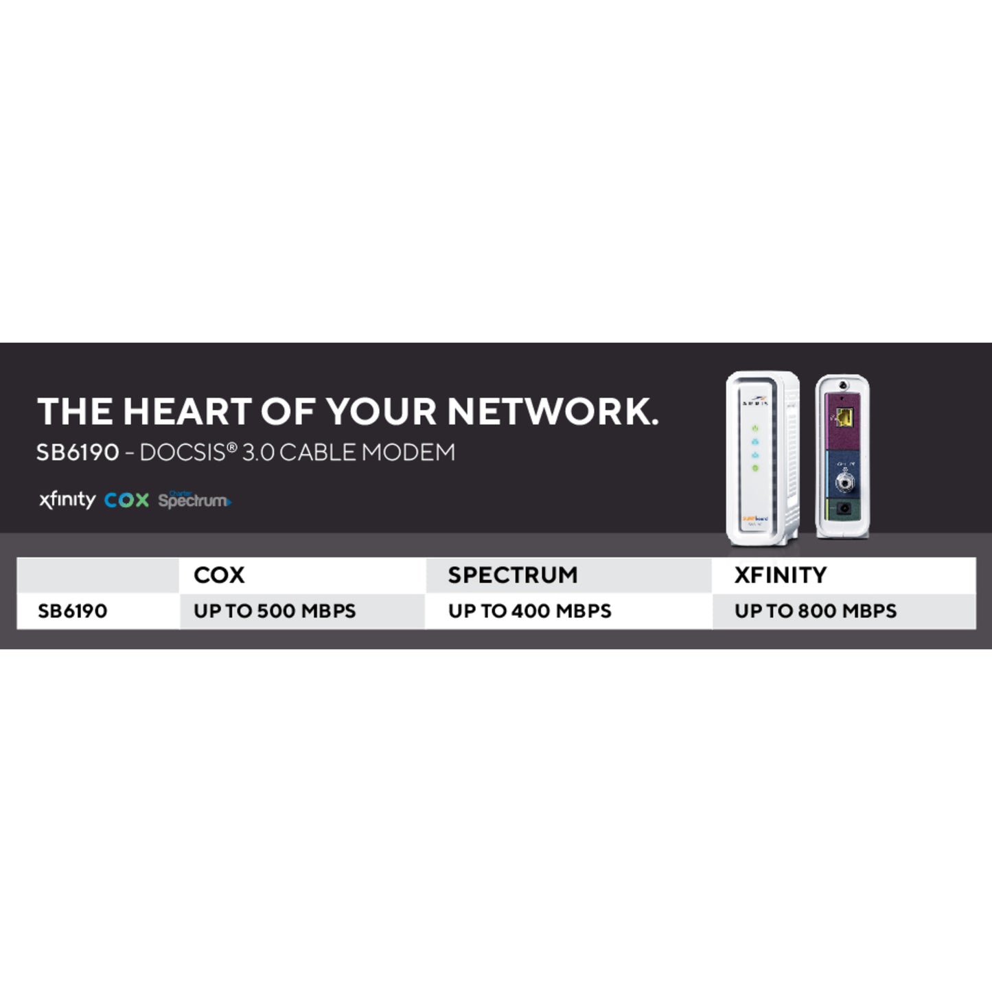 ARRIS Surfboard SB6190 Cable Modem, DOCSIS 3.0