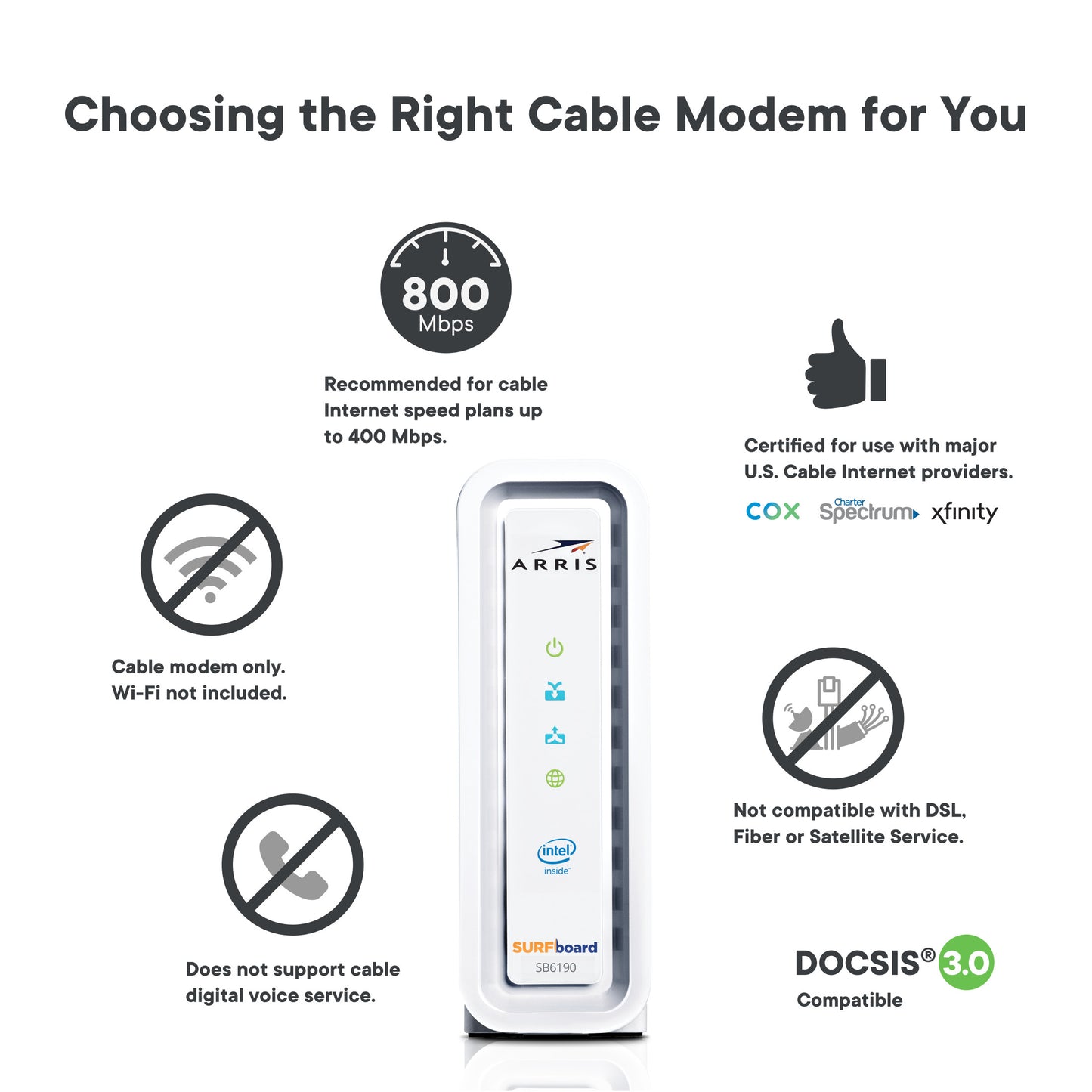 ARRIS Surfboard SB6190 Cable Modem, DOCSIS 3.0