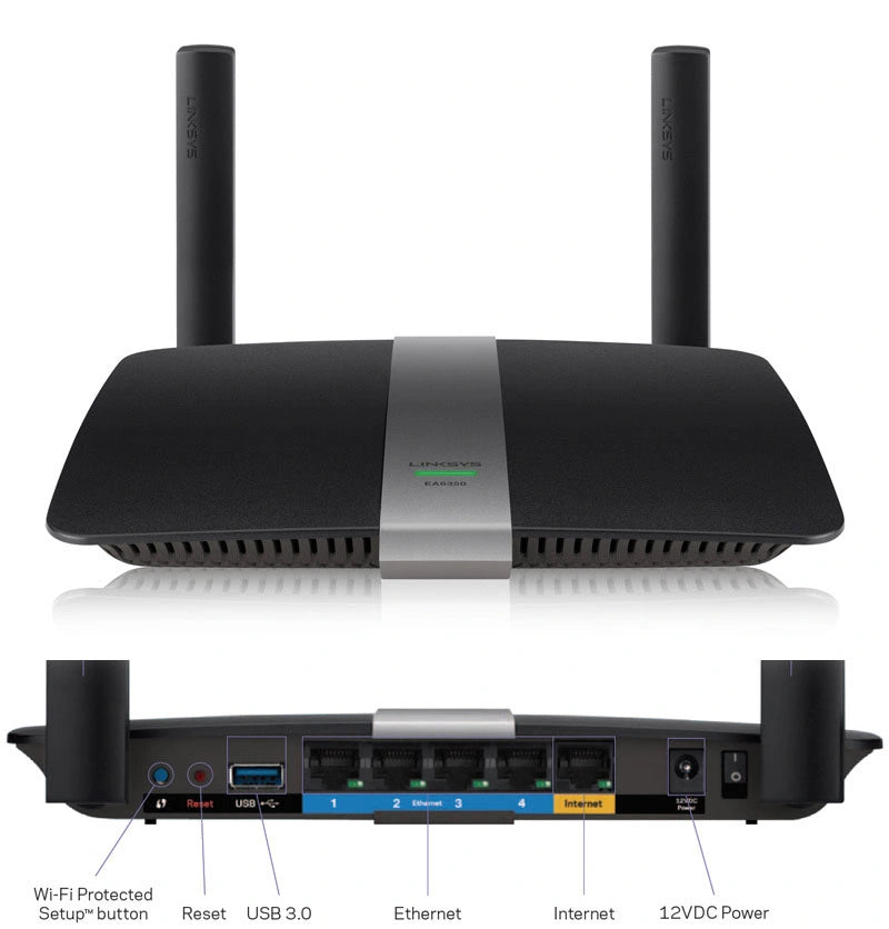 Linksys AC1200 Smart WiFi Router